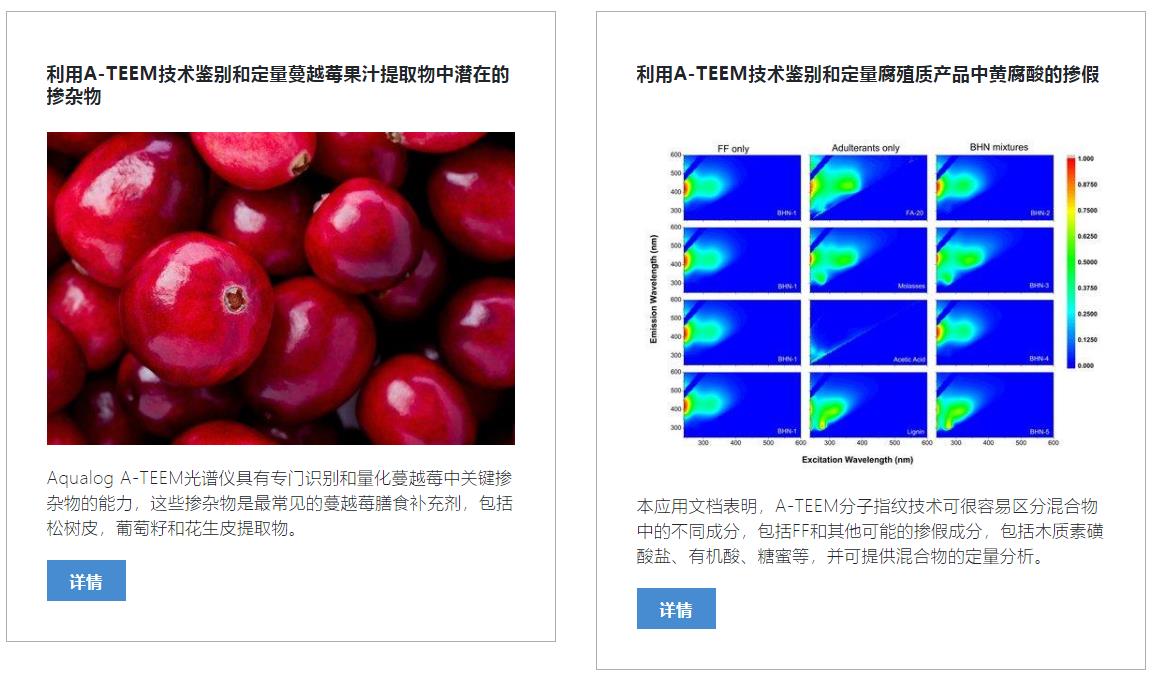 Aqualog 同步吸收- 三维荧光光谱仪 4.jpg