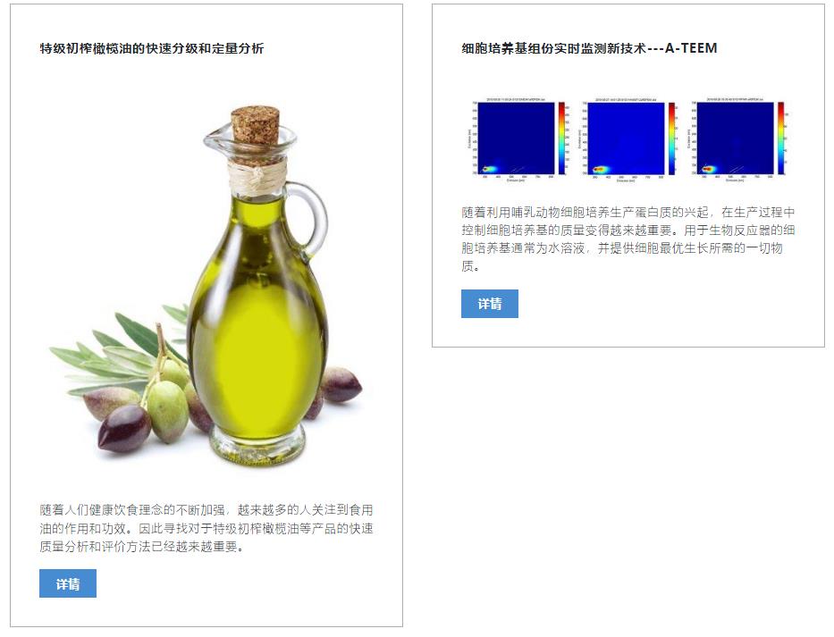 Aqualog 同步吸收- 三维荧光光谱仪 5.jpg