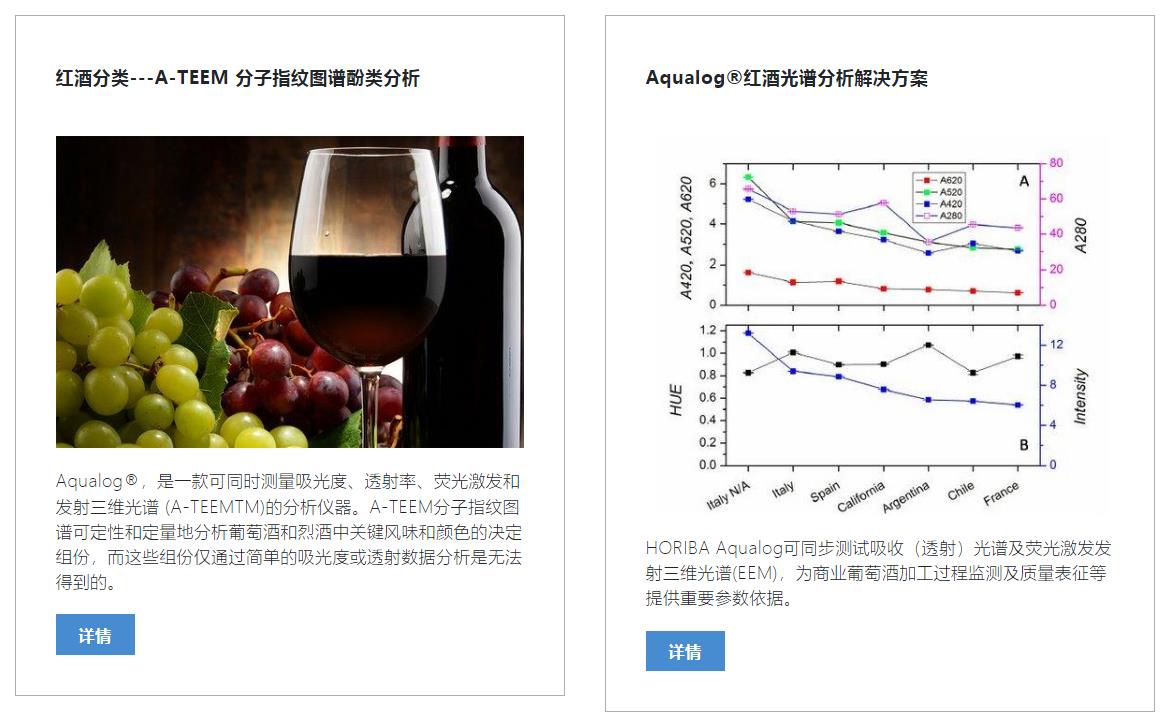 Aqualog 同步吸收- 三维荧光光谱仪 6.jpg