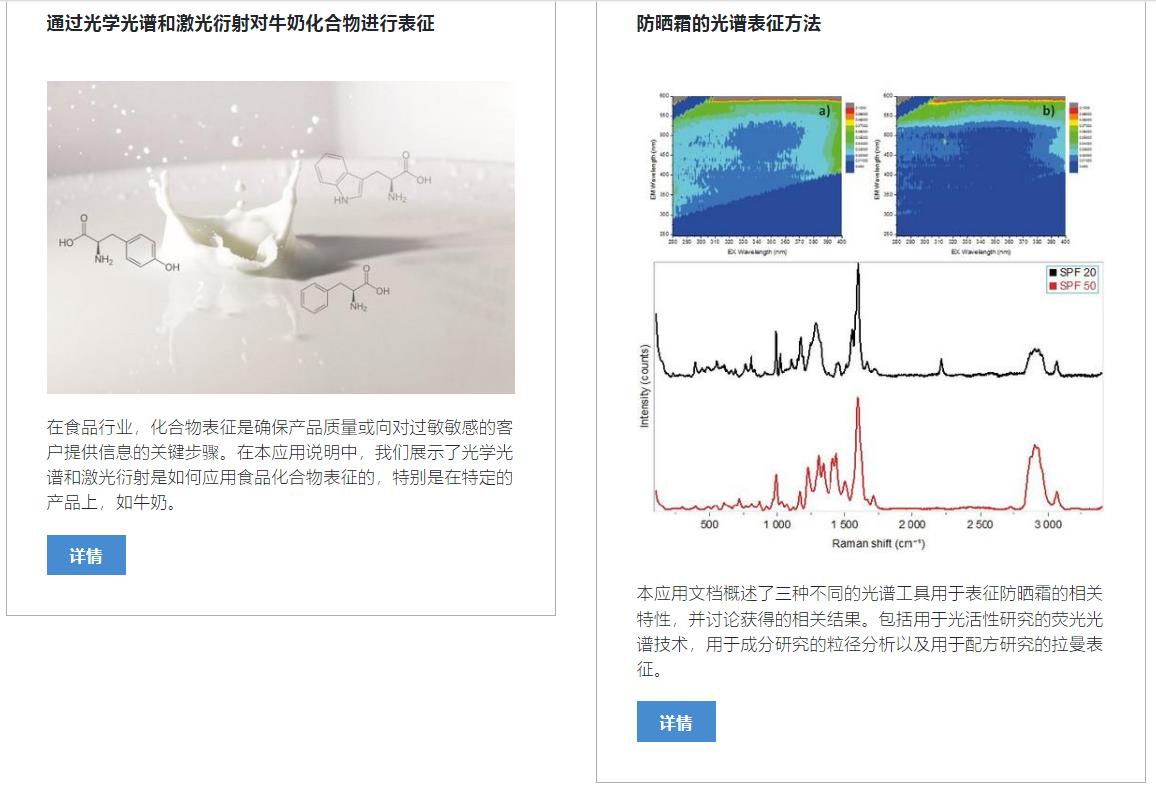 Aqualog 同步吸收- 三维荧光光谱仪 10.jpg