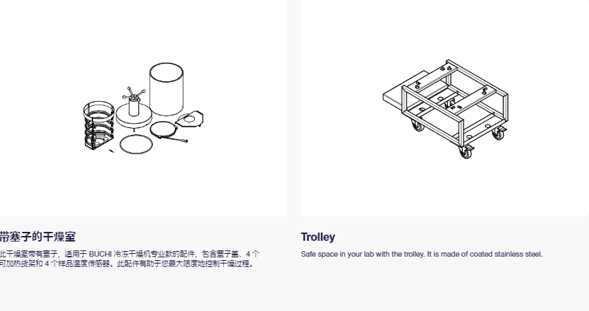 冷冻干燥机 L-250  11.png